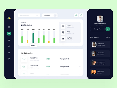 Dashboard Sales UI for business