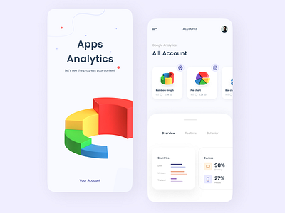 Analytics app