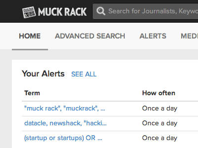 Muck Rack Code Refactor articles bootstrap newsroom tweets ui web app