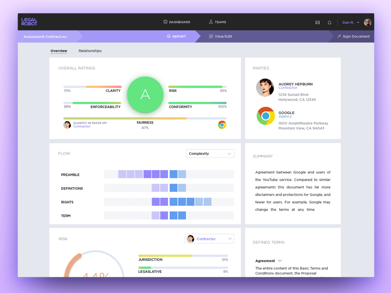 Legal Robot Report Overview by Robin Bascom on Dribbble
