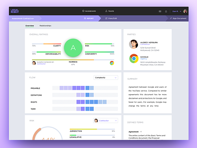 Legal Robot Report Overview ai dashboard data design legal machine learning purple report ui ux web