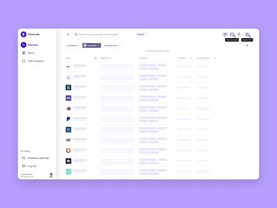 Fintechdb Detail Ui By Dario On Dribbble