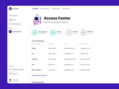 Fintechdb Access Center access account admin center dashboard data database desktop fintech settings status ui ux