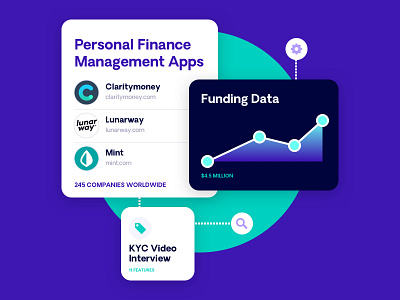 Fintechdb Illustration bold card colorful gradient illustration infographics minimal mobile shadow typography ui ux