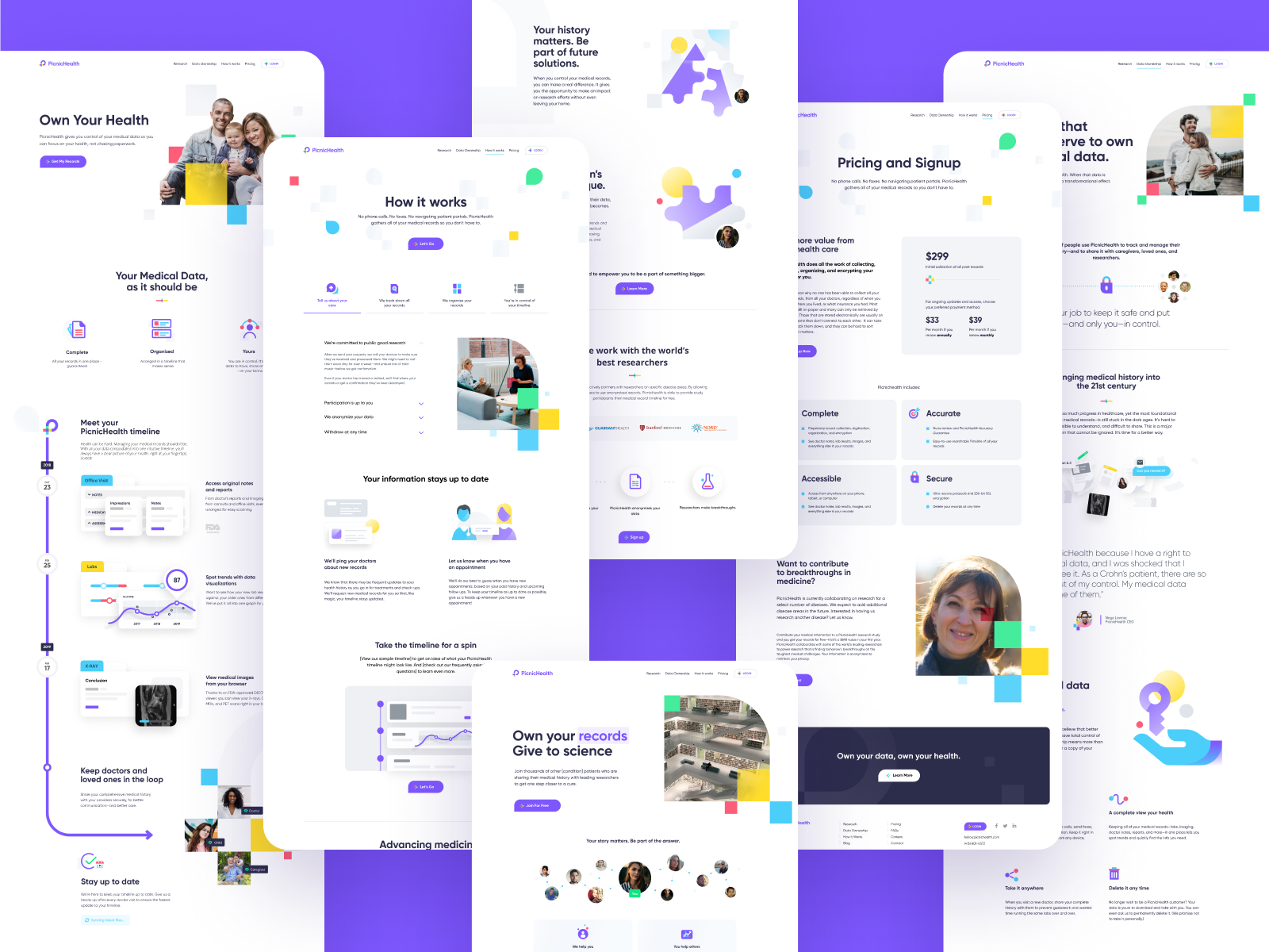 PicnicHealth site by David Kovalev for Unfold on Dribbble