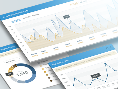 AC Reports app bar chart dashboard graph line pie report timeline web website