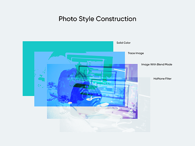 7pace Photo Style figma filters photography plugins style unfold website