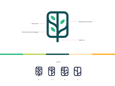 Treecard Edits bank brand branding card debit finances financial leaves logo logo design money process tree treecard unfold