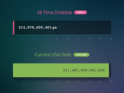 If Pixels Were Dollars america bar chart debt dollars dribbble graph infograph money pixels politics usa