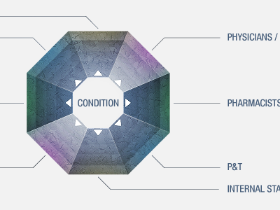 SD Graphic Octagon