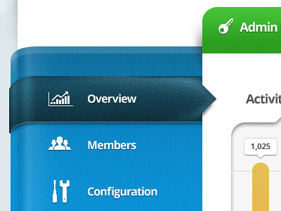 PO Admin Overview admin bar configuration control panel dashboard graph icon layout leather memebers overview statistics tabs ui ux web design website