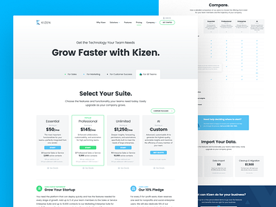 Kizen Pricing 3.0