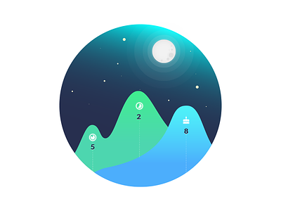 Infographic for TodayTomorrow App dribbble-ukraine flat graph illustration infographic moon numbers stars visualization