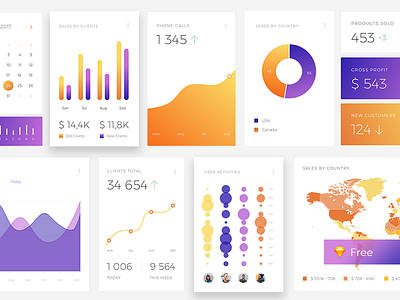 CRM Dashboard UI KIT Freebies