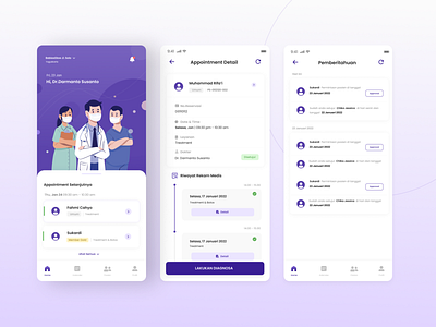 Clinic App ( Feature Senna ) app ui clinic ui design design figma mobile app design mobile design ui ui ux ui design web design