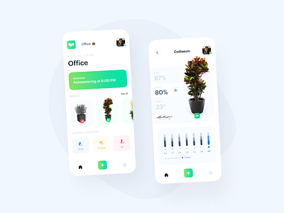 Plants Сontrol App 🌿