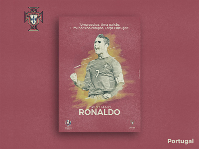 Retro Poster Collection - Cristiano Ronaldo