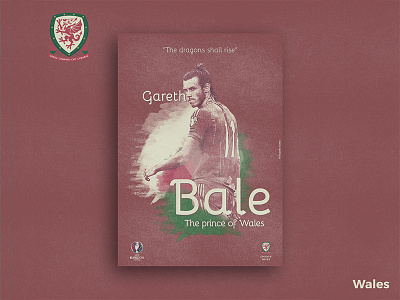 Retro Poster Collection - Gareth Bale