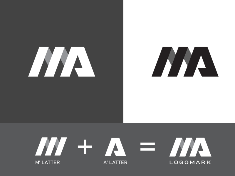 ma-logo-design-for-you-business-by-milon-mia-i-logo-designer-on-dribbble