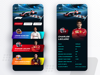 Sports App UI For Grand Prix Formula 1 Racing android app clean debut debutshot design flat formula1 ios minimal mobile mockup trending ui ux