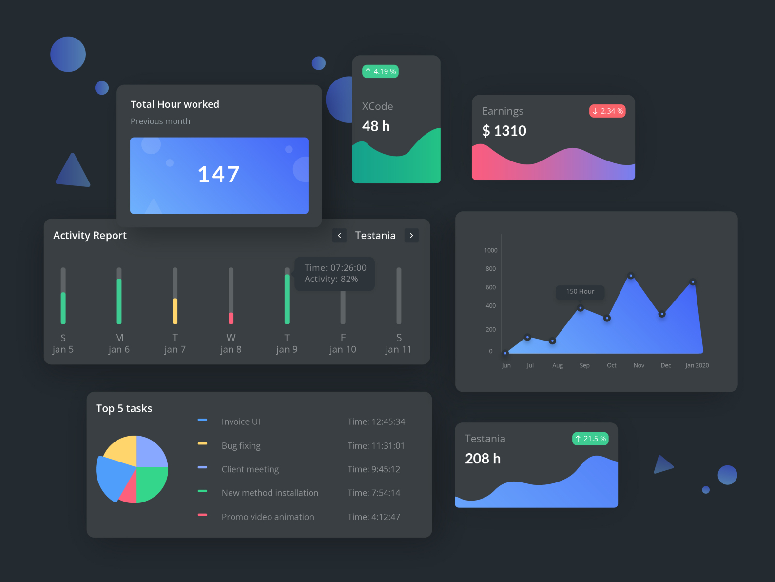 Graph UI - Dark Theme by PixorStudio on Dribbble