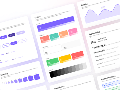 Web Design System app design buttons colorful colors component library components daily ui design design system elements figma input fields style guide styleguide typography ui ui design ui kit ux web