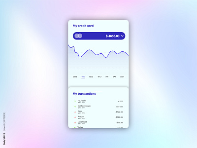 Daily UI 018 - Analytics Chart