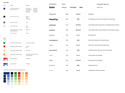 EVOS Shop Typography and Color Scheme app design design guide guide logo typography ui ux
