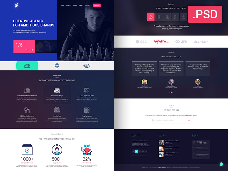 templates google web designer