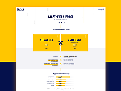 Forbes Microsite design forbes microsite special uxdesign webdesign yellow