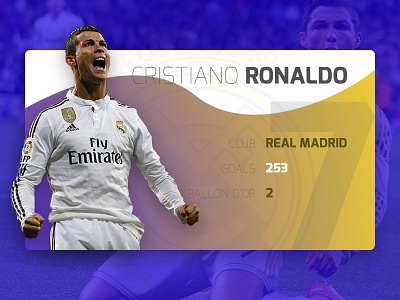 Cristiano Ronaldo - Player Card card info player soccer ui