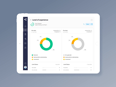 LMS pupil assessment platform assessment software dashboad education app elearning learning management system lms online education online learning pupil assesement school app sidebar uxui webapp