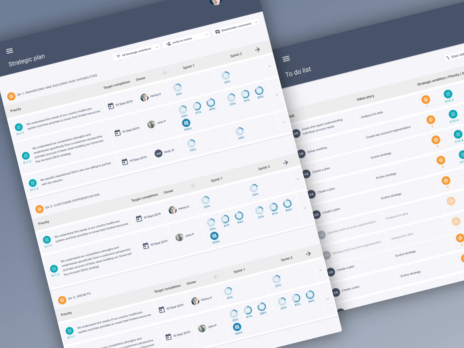 Change Management Platform by Full Clarity on Dribbble