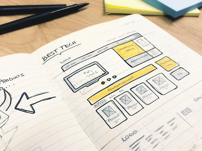 Quick&Dirty design drawing frame layout online shopping web wire wireframe