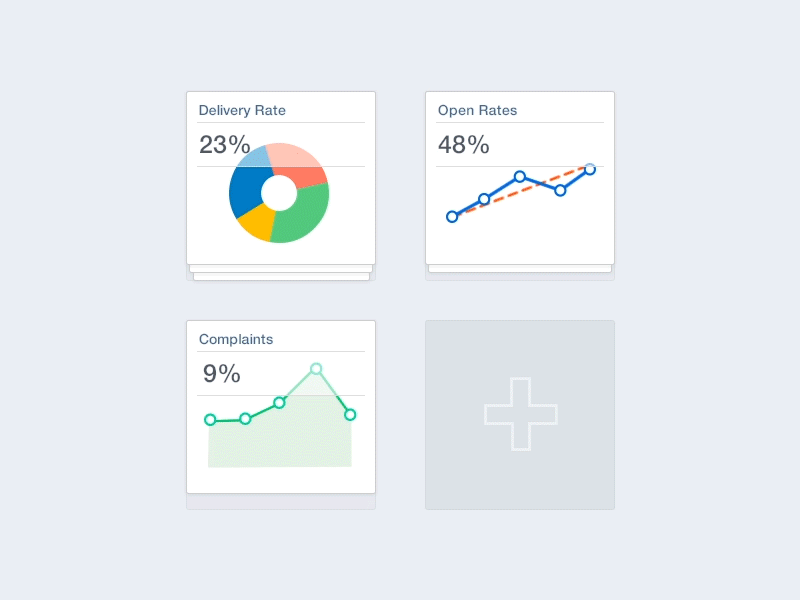 Dashboard Concept Design app cards charts dashboard design minimal stack web