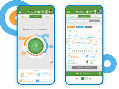 Healseed Health App UI/UX Design android ios ui user experience designer user experience ux user interface design ux