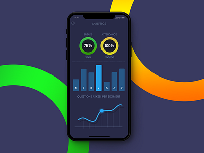 Analytics Screen Apps UI UX Design