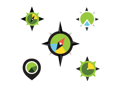 AFG accounting compass direction east graph north south