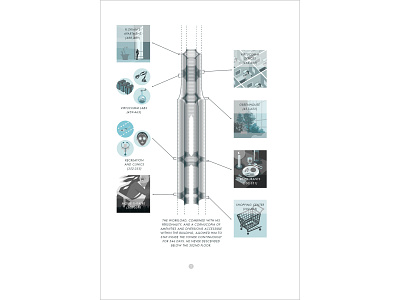 Sky Legs comics diagram digitalart graphic novel infrographic scifi skyscraper tower