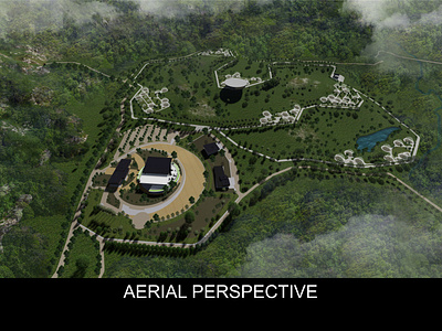 Aerial Perspective of an Aviary and Zoo Project