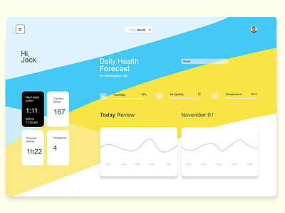 Personalized Health Tracker