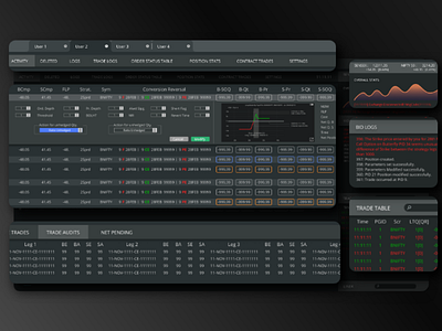 Trading Software UI