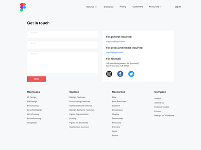 Figma contact page figma redesign website