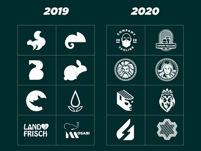 Logo Journey