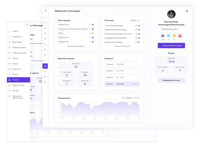 electronic grade book cta dashboard design digital grade book marks performance diary personal personalized plans students ui ux web