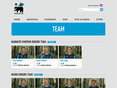 Marin Bikes Teams