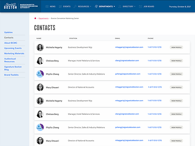 MCCA Intranet | Org Chart