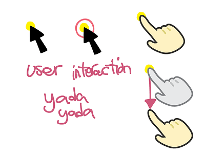 User Interaction Design Thingies gestures user interaction ux