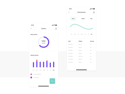 Weight Tracker