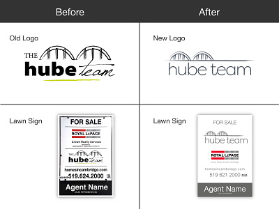 Brand Refresh - Before and After before and after brand identity branding for sale sign logo real estate realtor rebranding redesign refresh wordmark